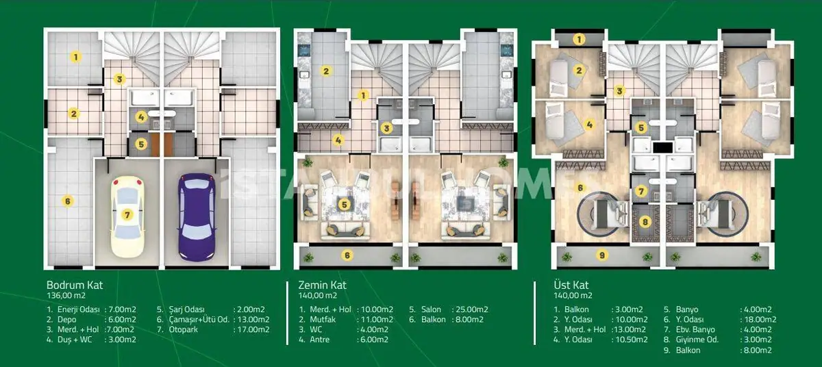 Коммерческий объект в Стамбуле - 4